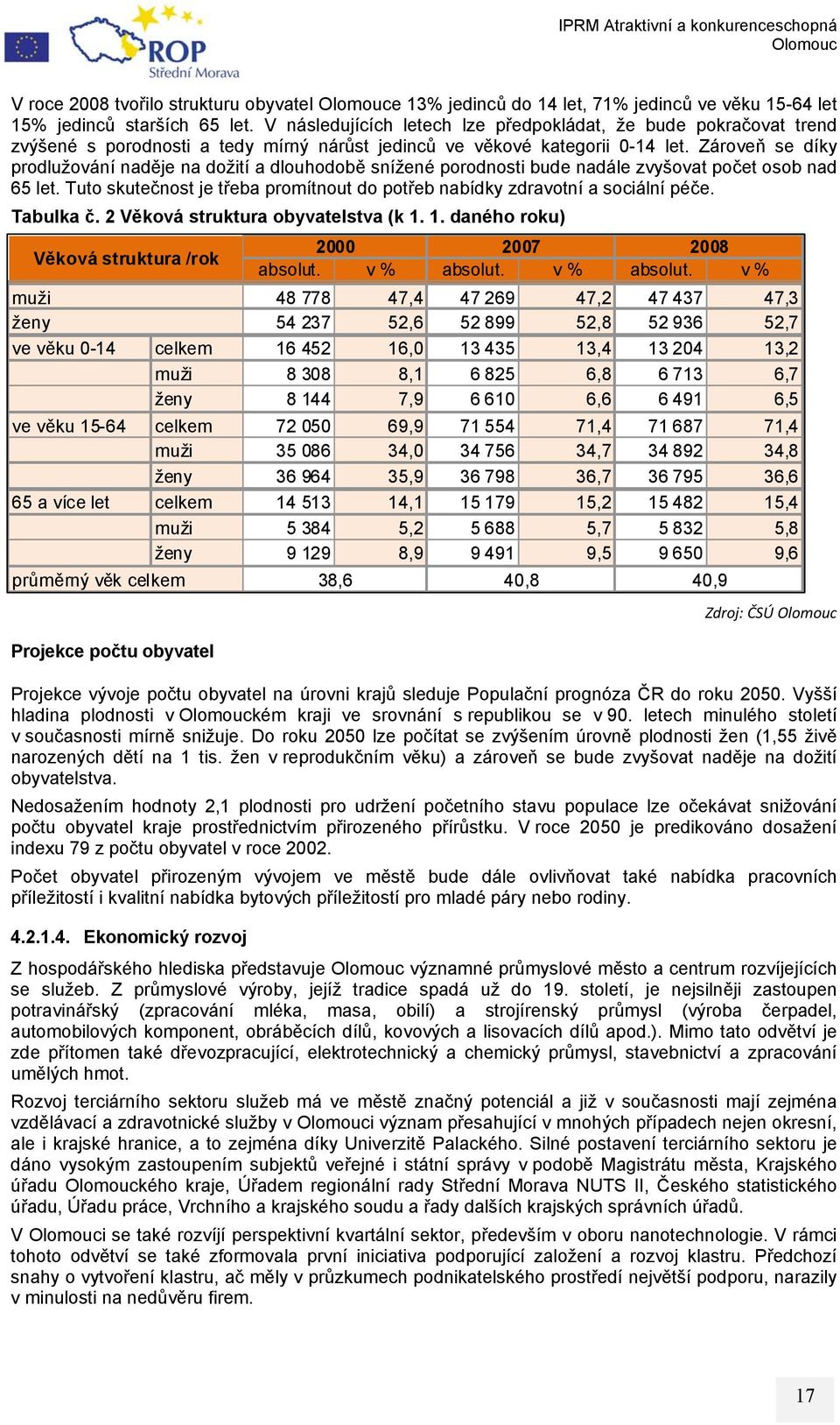 Zároveň se díky prodlužování naděje na dožití a dlouhodobě snížené porodnosti bude nadále zvyšovat počet osob nad 65 let.