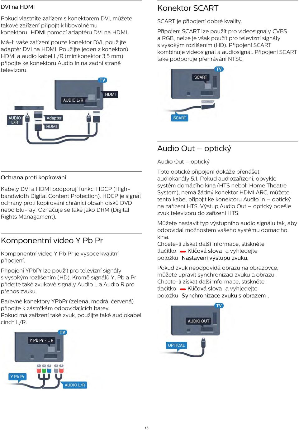 Konektor SCART SCART je připojení dobré kvality. Připojení SCART lze použít pro videosignály CVBS a RGB, nelze je však použít pro televizní signály s vysokým rozlišením (HD).