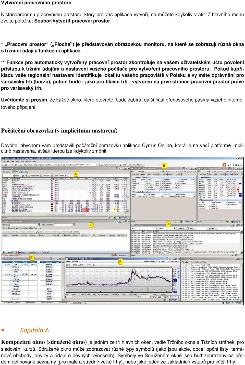 ** Funkce pro automaticky vytvořený pracovní prostor zkontroluje na vašem uživatelském účtu povolení přístupu k tržním údajům a nastavení vašeho počítače pro vytvoření pracovního prostoru.