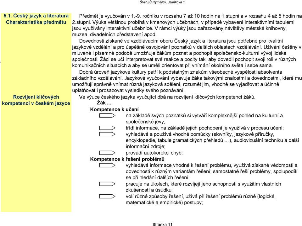 V rámci výuky jsou zařazovány návštěvy městské knihovny, muzea, divadelních představení apod.