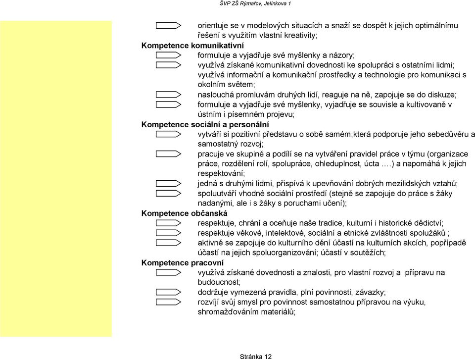 zapojuje se do diskuze; formuluje a vyjadřuje své myšlenky, vyjadřuje se souvisle a kultivovaně v ústním i písemném projevu; Kompetence sociální a personální vytváří si pozitivní představu o sobě