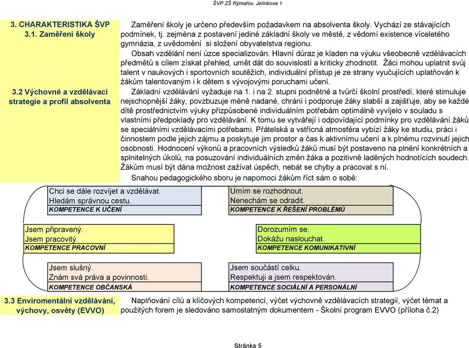 zejména z postavení jediné základní školy ve městě, z vědomí existence víceletého gymnázia, z uvědomění si složení obyvatelstva regionu. Obsah vzdělání není úzce specializován.