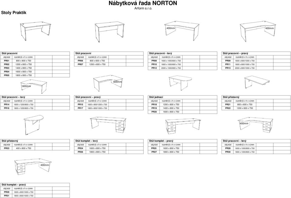 x 800 x 750 PR05 1800 x 800 x 750 Stůl pracovní levý Stůl pracovní pravý Stůl jednací Stůl přístavný PR14 1600 x 1200/800 x 750 PR15 1600 x 800/1200 x 750 PR18 1200 x 800 x 750 PR21 800 x 600 x 750