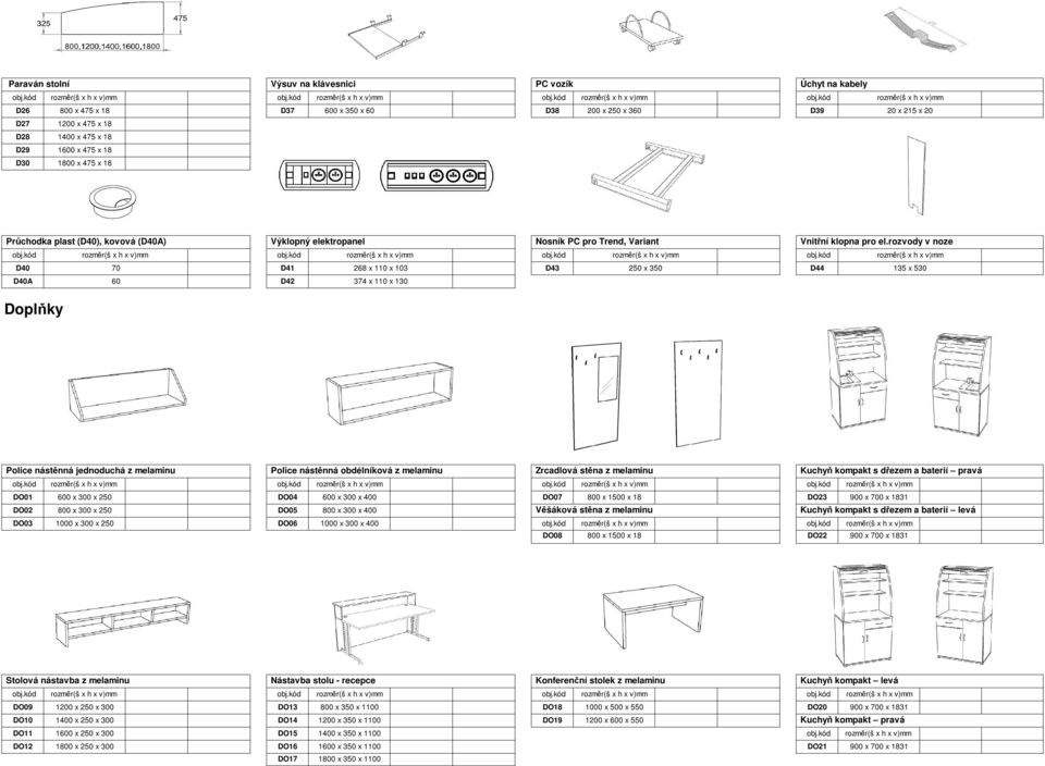 kód D26 800 x 475 x 18 D37 600 x 350 x 60 D38 200 x 250 x 360 D39 D27 1200 x 475 x 18 D28 1400 x 475 x 18 D29 1600 x 475 x 18 D30 1800 x 475 x 18 20 x 215 x 20 Průchodka plast (D40), kovová (D40A)