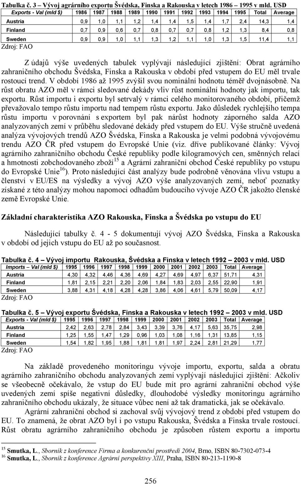 0,8 Sweden 0,9 0,9 1,0 1,1 1,3 1,2 1,1 1,0 1,3 1,5 11,4 1,1 Z údajů výše uvedených tabulek vyplývají následující zjištění: Obrat agrárního zahraničního obchodu Švédska, Finska a Rakouska v období