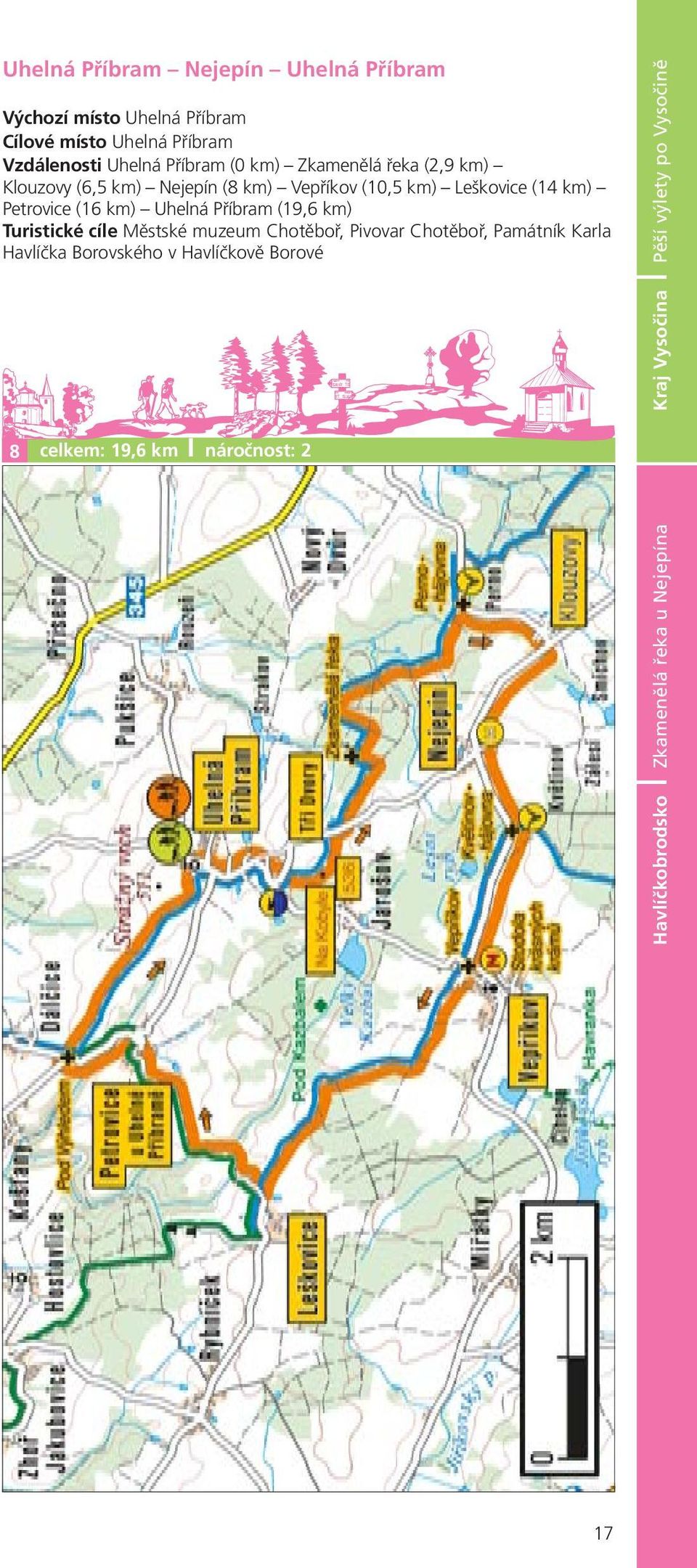 Příbram (19,6 km) Turistické cíle Městské muzeum Chotěboř, Pivovar Chotěboř, Památník Karla Havlíčka Borovského v Havlíčkově