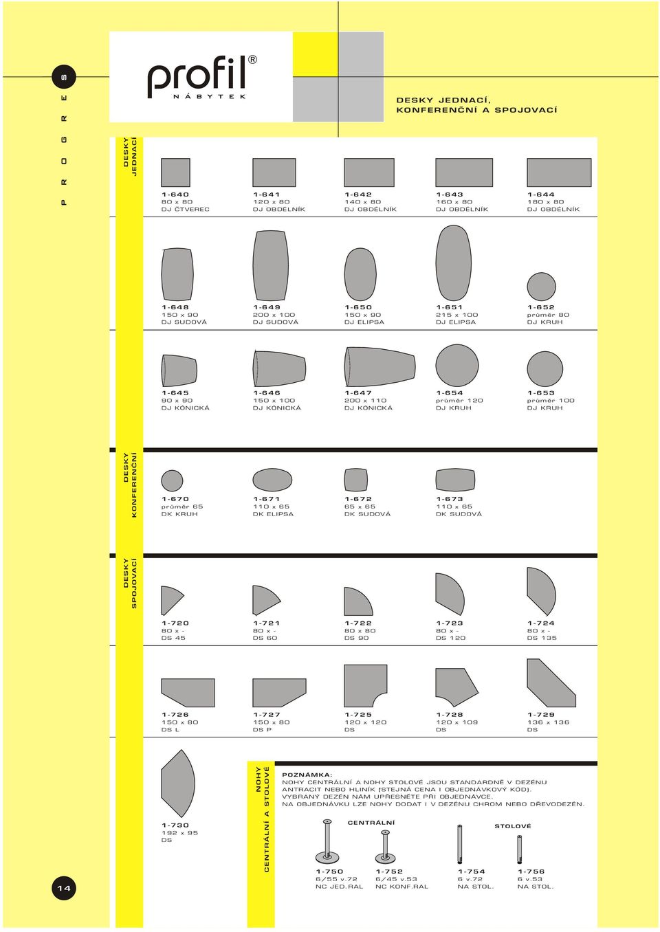 KRUH 1-653 prùmìr 100 DJ KRUH DESKY KONFERENÈNÍ 1-670 prùmìr 65 DK KRUH 1-671 110 x 65 DK ELIPSA 1-672 65 x 65 DK SUDOVÁ 1-673 110 x 65 DK SUDOVÁ DESKY SPOJOVACÍ DESKY JEDNACÍ 1-720 80 x - DS 45
