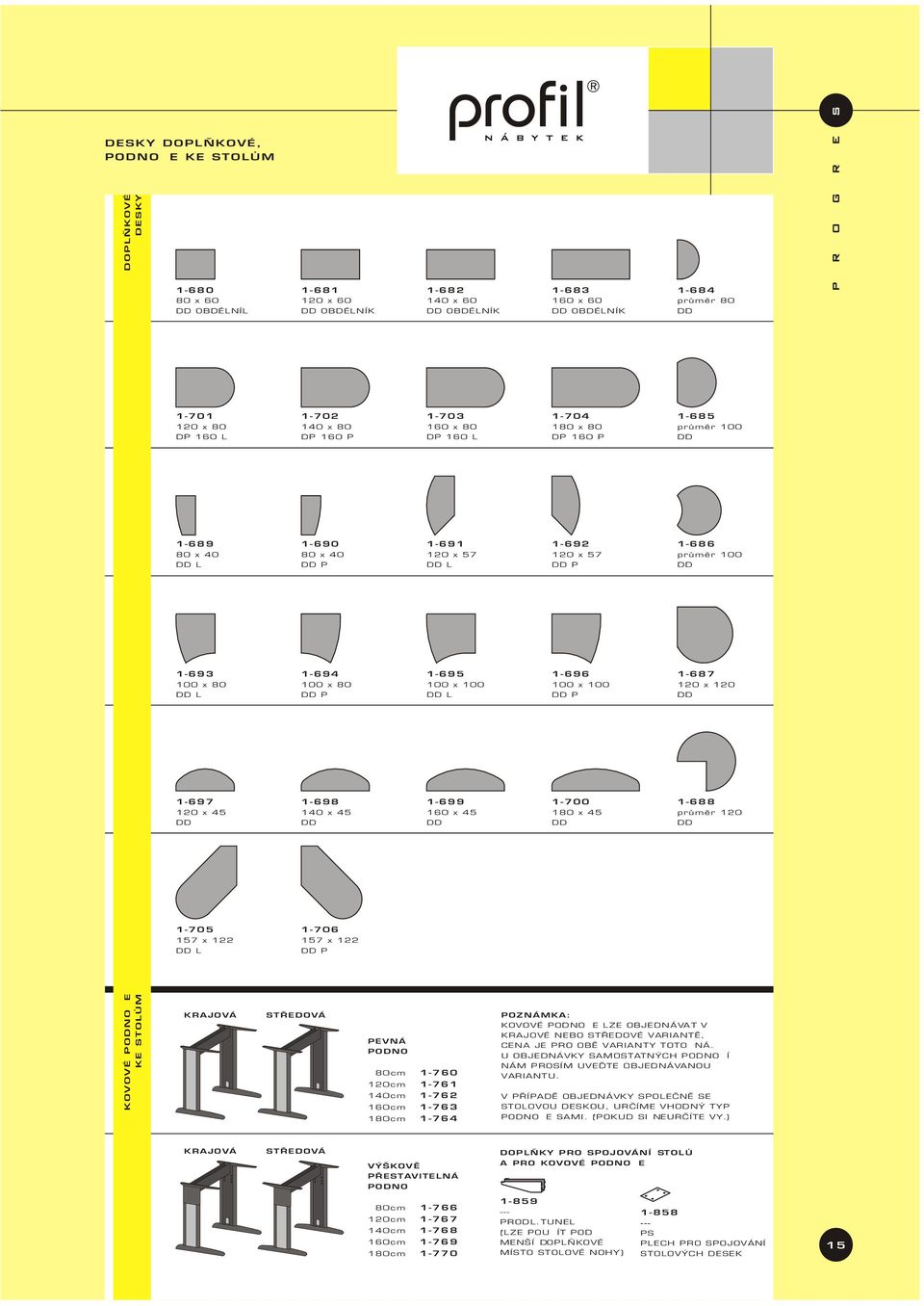 100 x 80 DD L 1-694 100 x 80 DD P 1-695 100 x 100 DD L 1-696 100 x 100 DD P 1-687 120 x 120 DD 1-697 120 x 45 DD 1-698 140 x 45 DD 1-699 160 x 45 DD 1-700 180 x 45 DD 1-688 prùmìr 120 DD 1-705 157 x