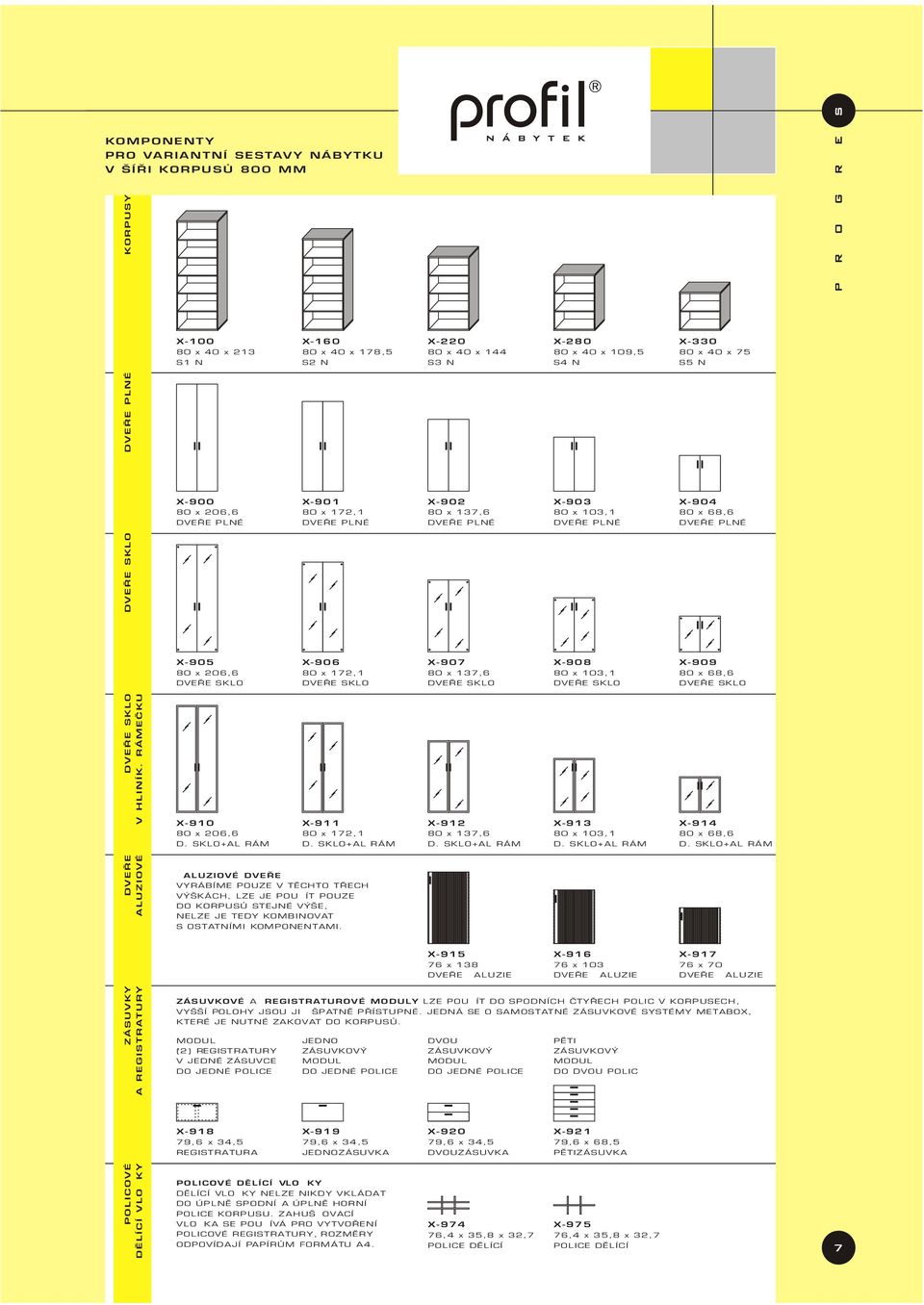 RÁMEÈKU X-910 80 x 206,6 X-911 80 x 172,1 X-912 80 x 137,6 X-913 80 x 103,1 X-914 80 x 68,6 DVEØE ŽALUZIOVÉ ŽALUZIOVÉ DVEØE VYRÁBÍME POUZE V TÌCHTO TØECH VÝŠKÁCH, LZE JE POUŽÍT POUZE DO KORPUSÙ