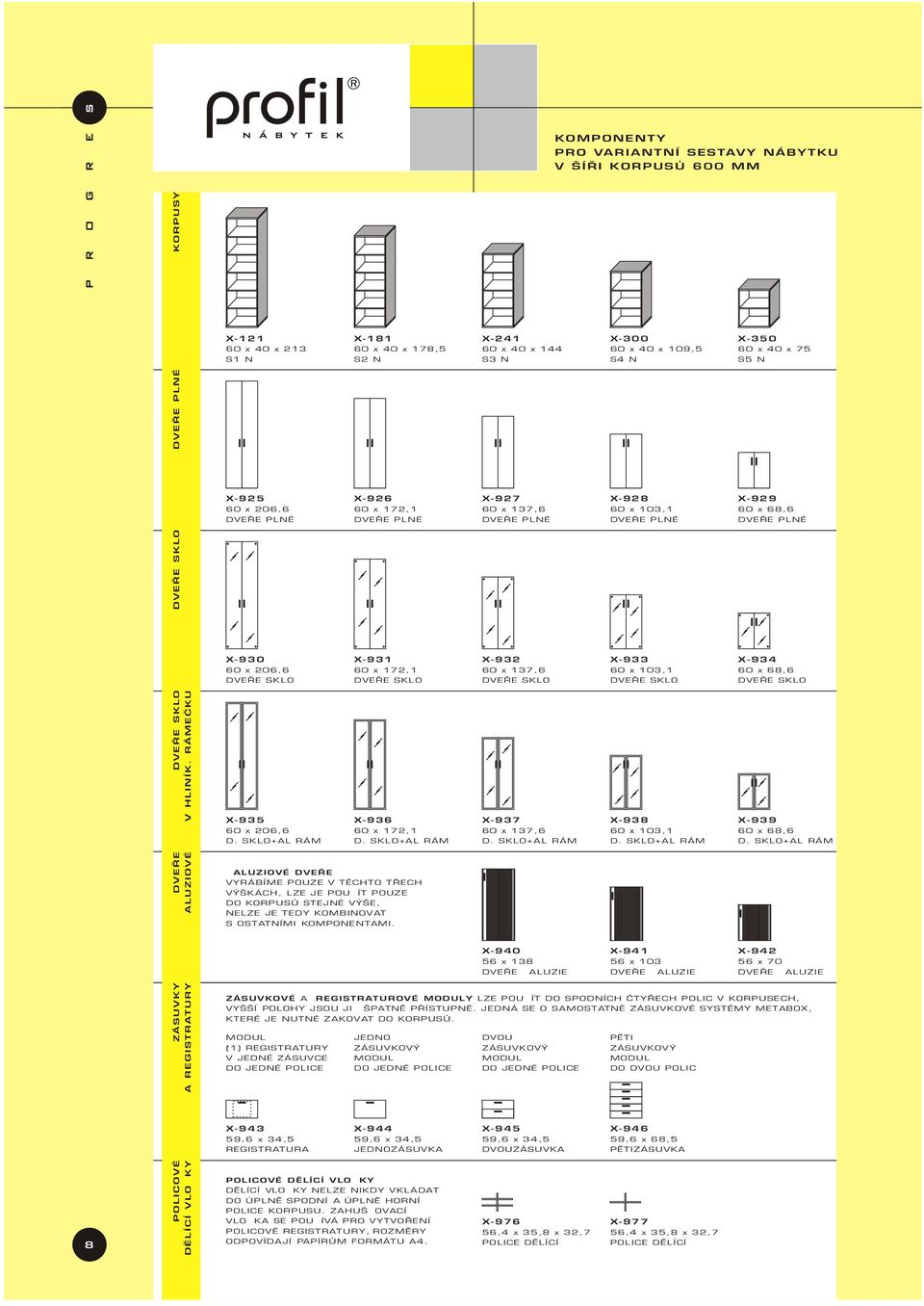 RÁMEÈKU X-935 60 x 206,6 X-936 60 x 172,1 X-937 60 x 137,6 X-938 60 x 103,1 X-939 60 x 68,6 DVEØE ŽALUZIOVÉ ŽALUZIOVÉ DVEØE VYRÁBÍME POUZE V TÌCHTO TØECH VÝŠKÁCH, LZE JE POUŽÍT POUZE DO KORPUSÙ