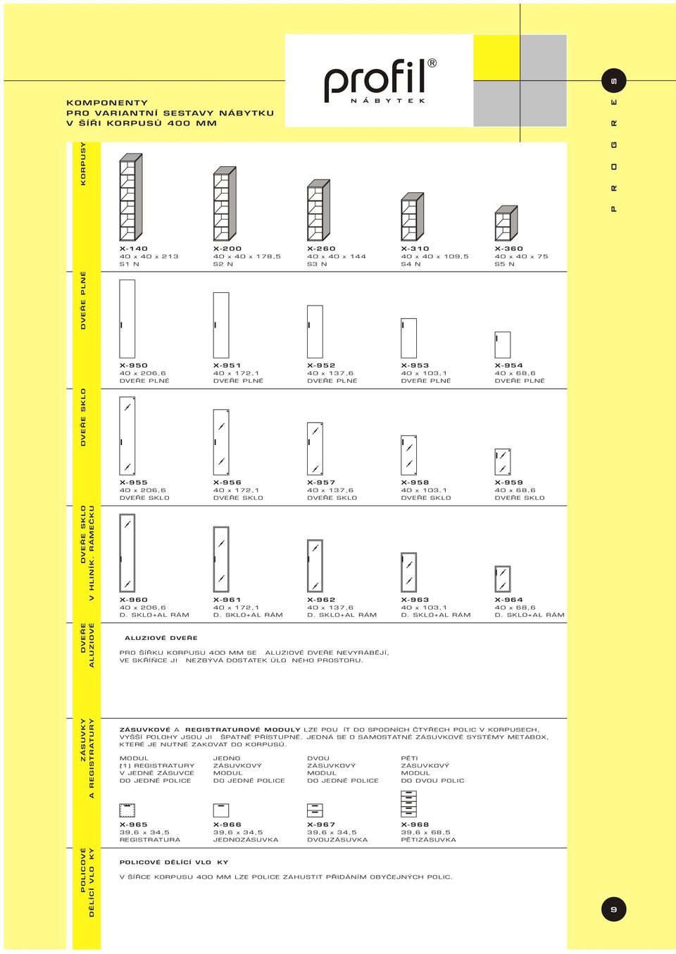 RÁMEÈKU X-960 40 x 206,6 X-961 40 x 172,1 X-962 40 x 137,6 X-963 40 x 103,1 X-964 40 x 68,6 DVEØE ŽALUZIOVÉ ŽALUZIOVÉ DVEØE PRO ŠÍØKU KORPUSU 400 MM SE ŽALUZIOVÉ DVEØE NEVYRÁBÌJÍ, VE SKØÍÒCE JIŽ