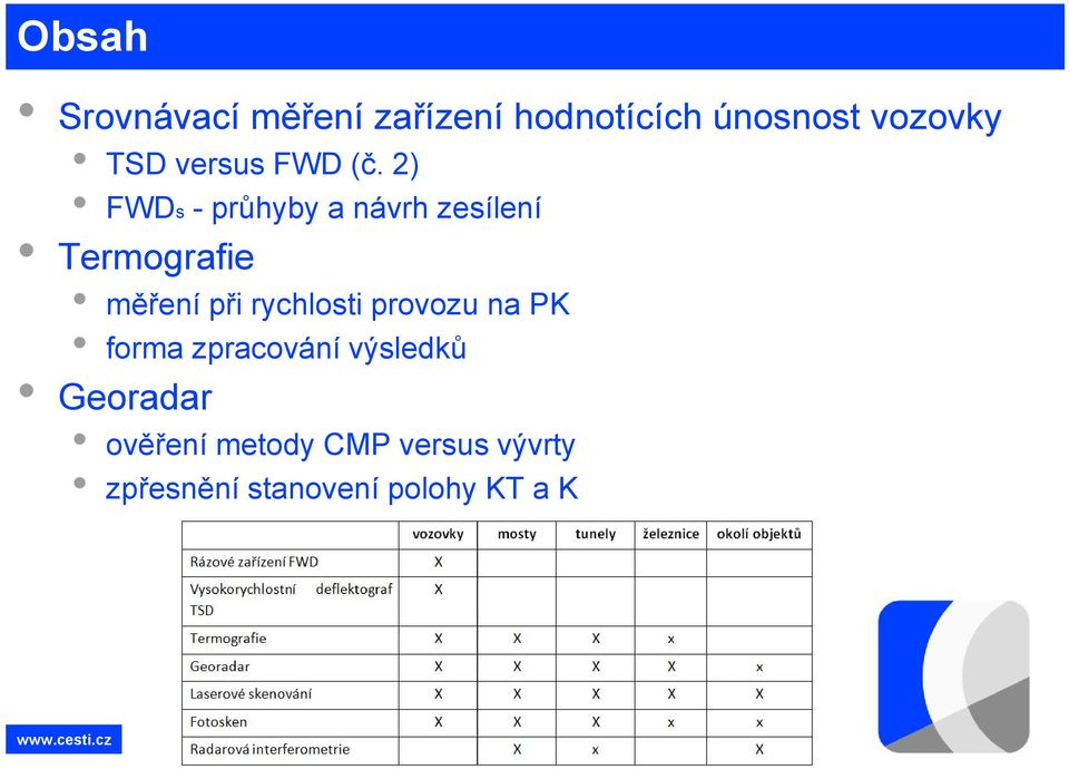 2) FWDs - průhyby a návrh zesílení Termografie měření při