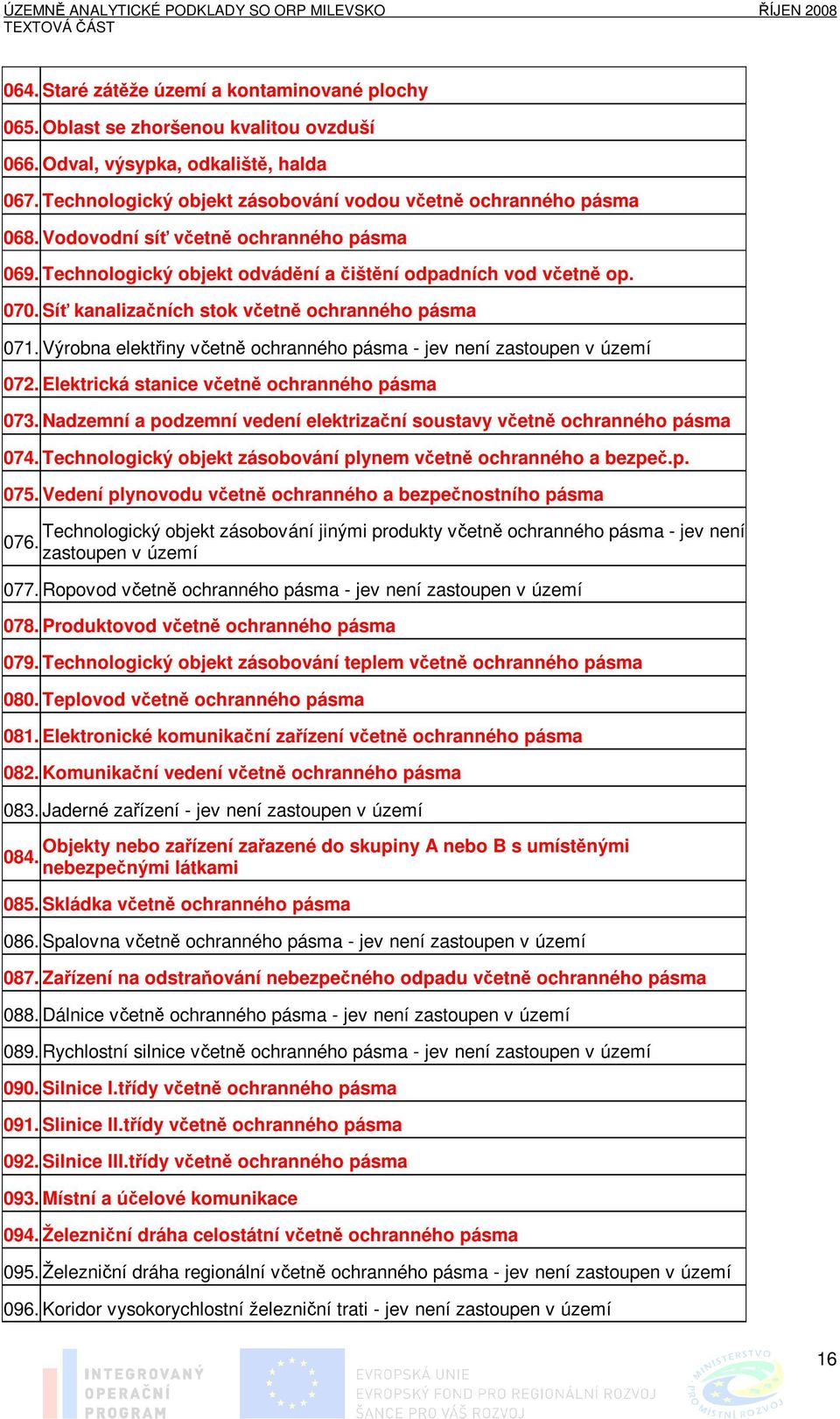 Výrobna elektřiny včetně ochranného pásma - jev není zastoupen v území 072. Elektrická stanice včetně ochranného pásma 073.