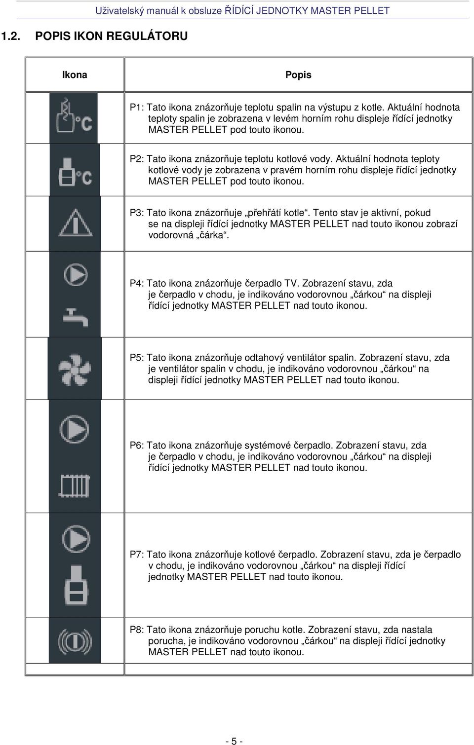 Aktuální hodnota teploty kotlové vody je zobrazena v pravém horním rohu displeje řídící jednotky MASTER PELLET pod touto ikonou. P3: Tato ikona znázorňuje přehřátí kotle.