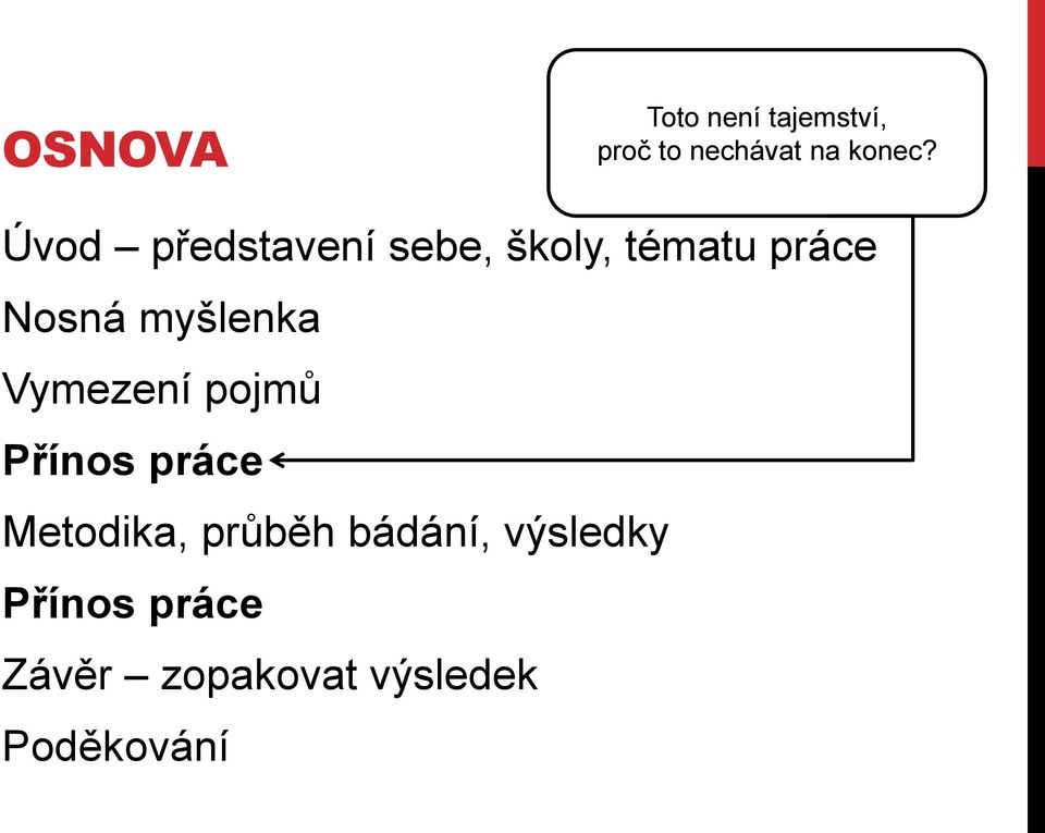 myšlenka Vymezení pojmů Přínos práce Metodika, průběh