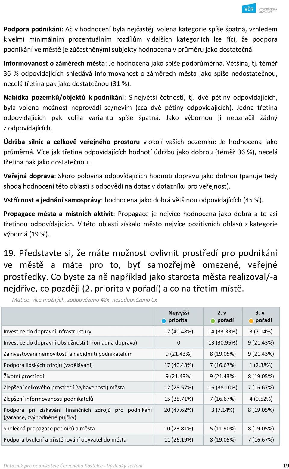 téměř 36 % odpovídajících shledává informovanost o záměrech města jako spíše nedostatečnou, necelá třetina pak jako dostatečnou (31 %). Nabídka pozemků/objektů k podnikání: S největší četností, tj.