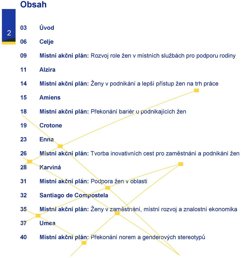 akční plán: Tvorba inovativních cest pro zaměstnání a podnikání ţen 28 Karviná 31 Místní akční plán: Podpora ţen v oblasti 32 Santiago de