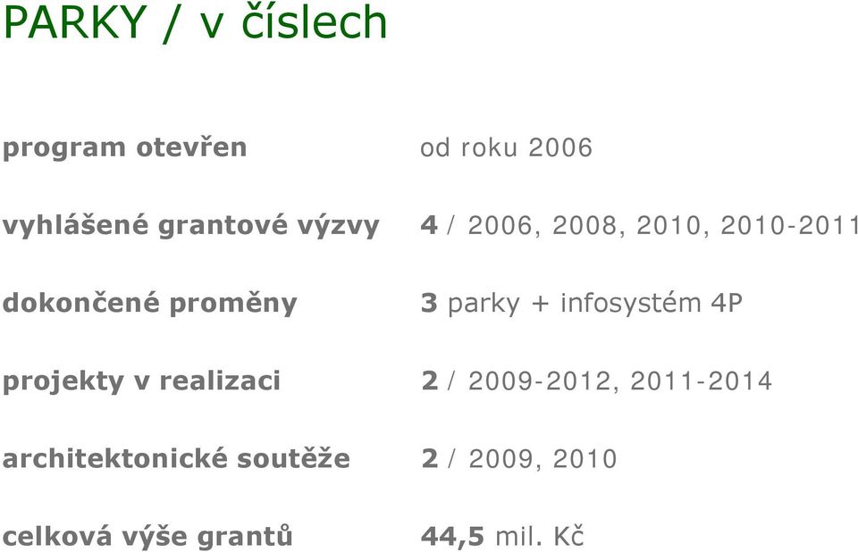 infosystém 4P projekty v realizaci 2 / 2009-2012, 2011-2014