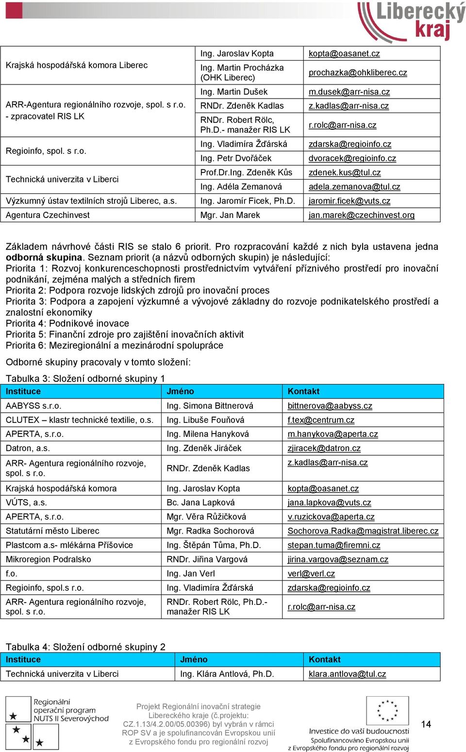 Adéla Zemanová kopta@oasanet.cz prochazka@ohkliberec.cz m.dusek@arr-nisa.cz z.kadlas@arr-nisa.cz r.rolc@arr-nisa.cz zdarska@regioinfo.cz dvoracek@regioinfo.cz zdenek.kus@tul.cz adela.zemanova@tul.