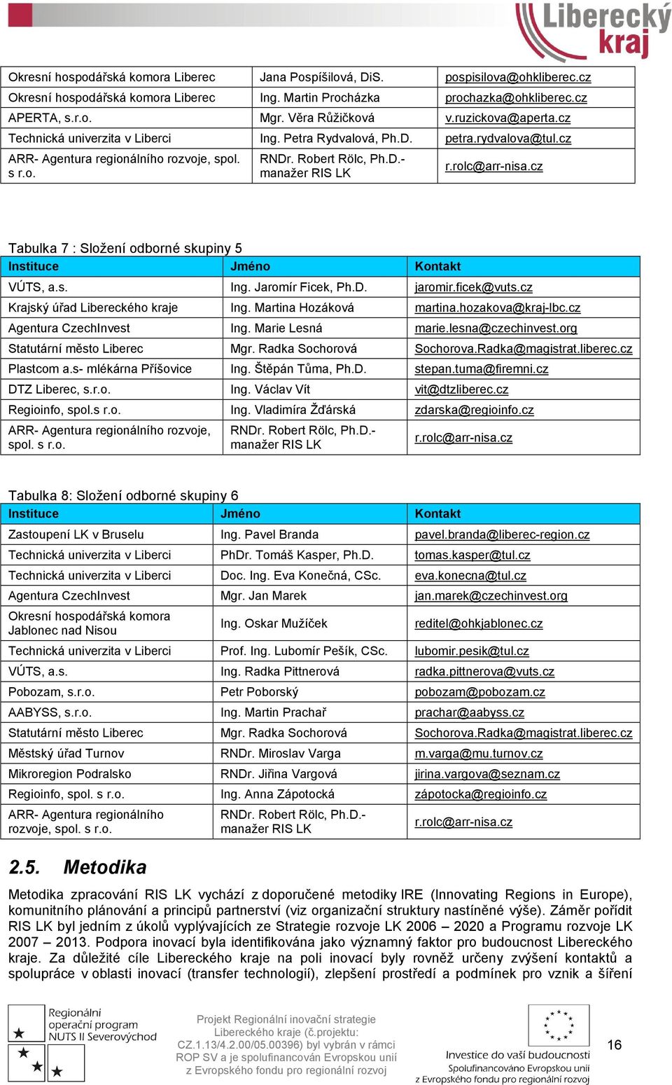 rolc@arr-nisa.cz Tabulka 7 : Složení odborné skupiny 5 Instituce Jméno Kontakt VÚTS, a.s. Ing. Jaromír Ficek, Ph.D. jaromir.ficek@vuts.cz Krajský úřad Libereckého kraje Ing. Martina Hozáková martina.