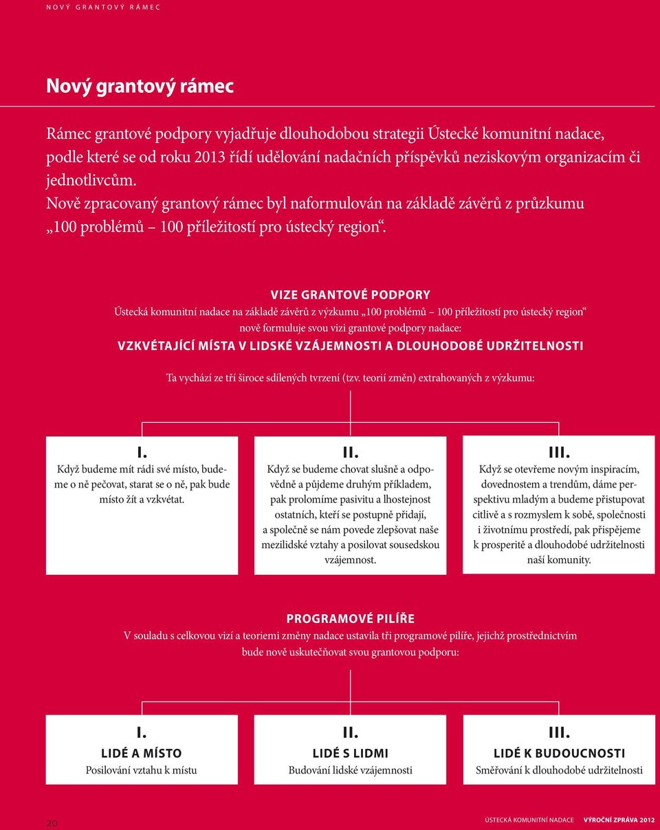 VIZE GRANTOVÉ PODPORY Ústecká komunitní nadace na základě závěrů z výzkumu 100 problémů 100 příležitostí pro ústecký region nově formuluje svou vizi grantové podpory nadace: VZKVÉTAJÍCÍ MÍSTA V
