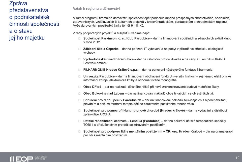 Z řady podpořených projektů a subjektů uvádíme např: Společnost Parkinson, o. s., Klub Pardubice dar na financování sociálních a zdravotních aktivit klubu v roce 2012.