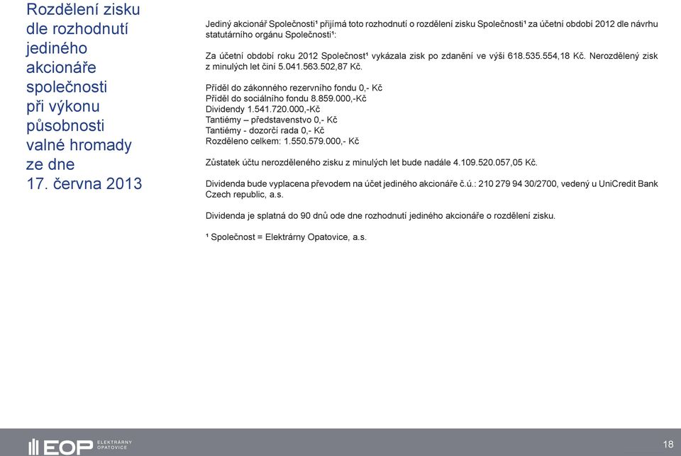 Společnost¹ vykázala zisk po zdanění ve výši 618.535.554,18 Kč. Nerozdělený zisk z minulých let činí 5.041.563.502,87 Kč. Příděl do zákonného rezervního fondu 0,- Kč Příděl do sociálního fondu 8.859.