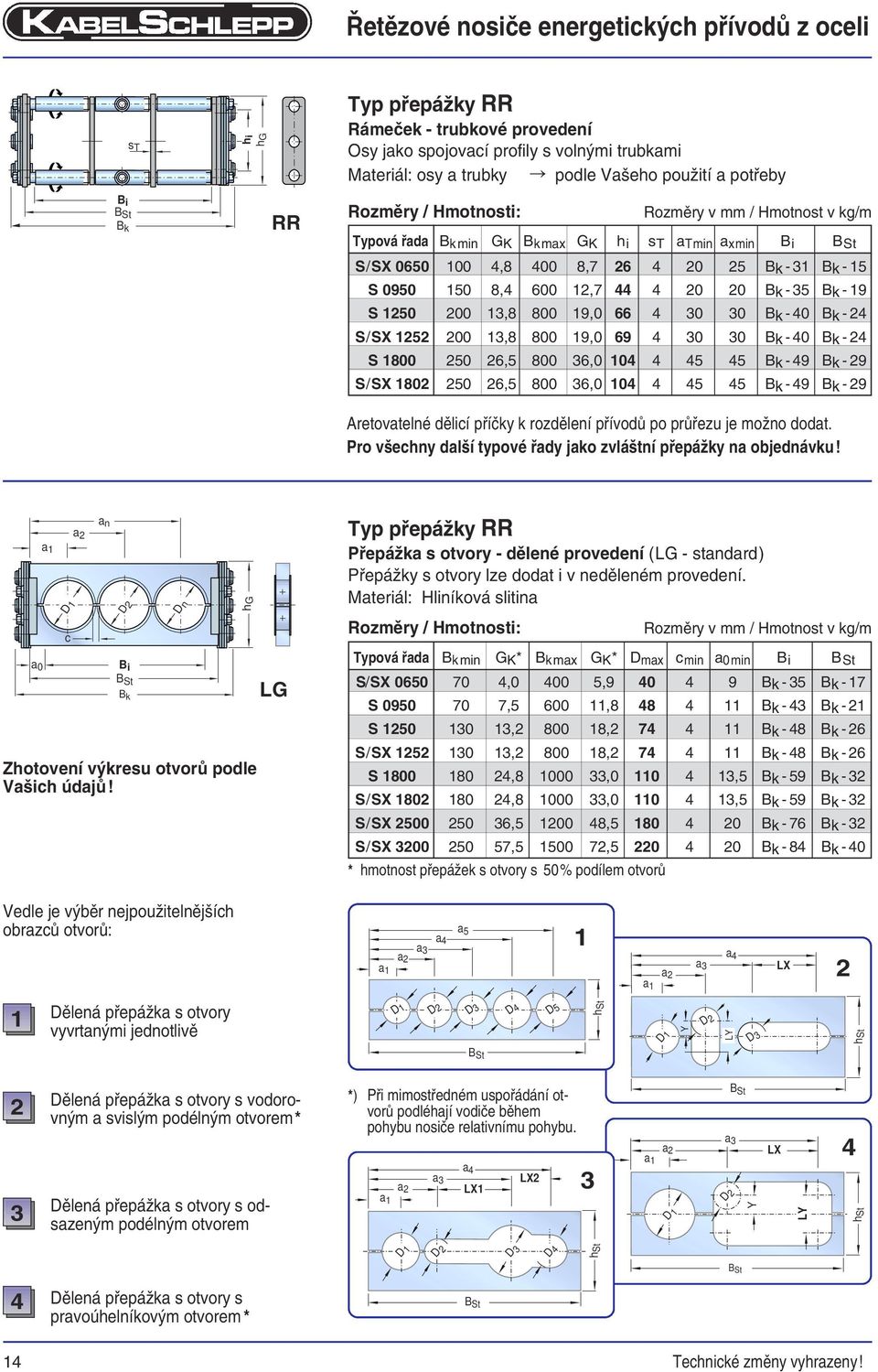 0 0 Bk - Bk -19 S 10 00 1,8 800 19,0 66 0 0 Bk -0 Bk - S/SX 1 00 1,8 800 19,0 69 0 0 Bk -0 Bk - S 1800 0 6, 800 6,0 10 Bk -9 Bk -9 S/SX 180 0 6, 800 6,0 10 Bk -9 Bk -9 Aretovatelné dìlicí pøíèky k