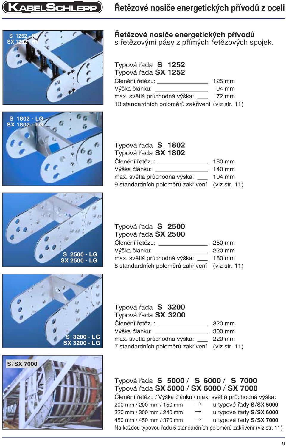 11) S 180 - LG SX 180 - LG Typová Øada S 180 Typová Øada SX 180 lenìní Øetìzu: 180 mm V πka èlánku: 10 mm max. svìtlá prùchodná v πka: 10 mm 9 standardních polomìrù zakøivení (viz str.