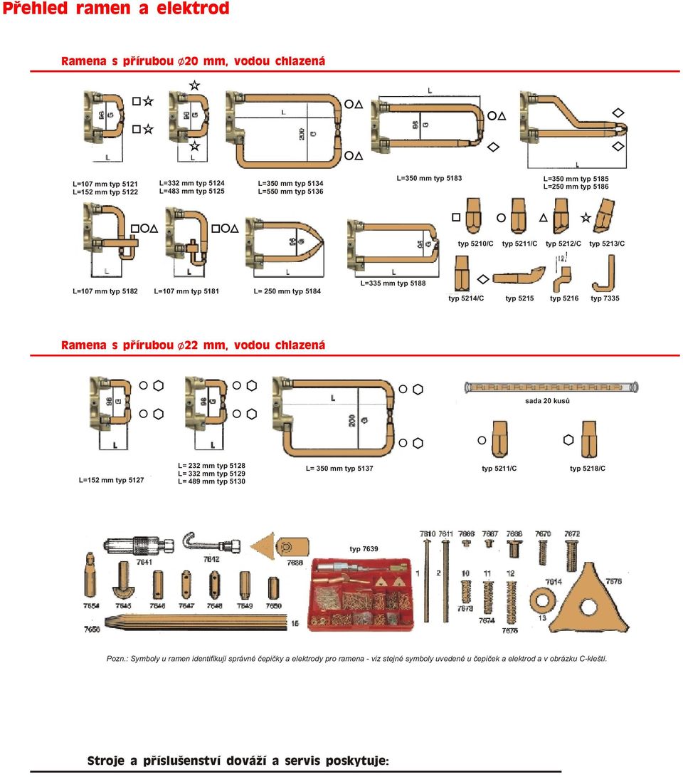 typ 5216 typ 7335 sada 20 kusù L=152 mm typ 5127 L= 232 mm typ 5128 L= 332 mm typ 5129 L= 489 mm typ 5130 L= 350 mm typ 5137 typ 5211/C typ 5218/C typ