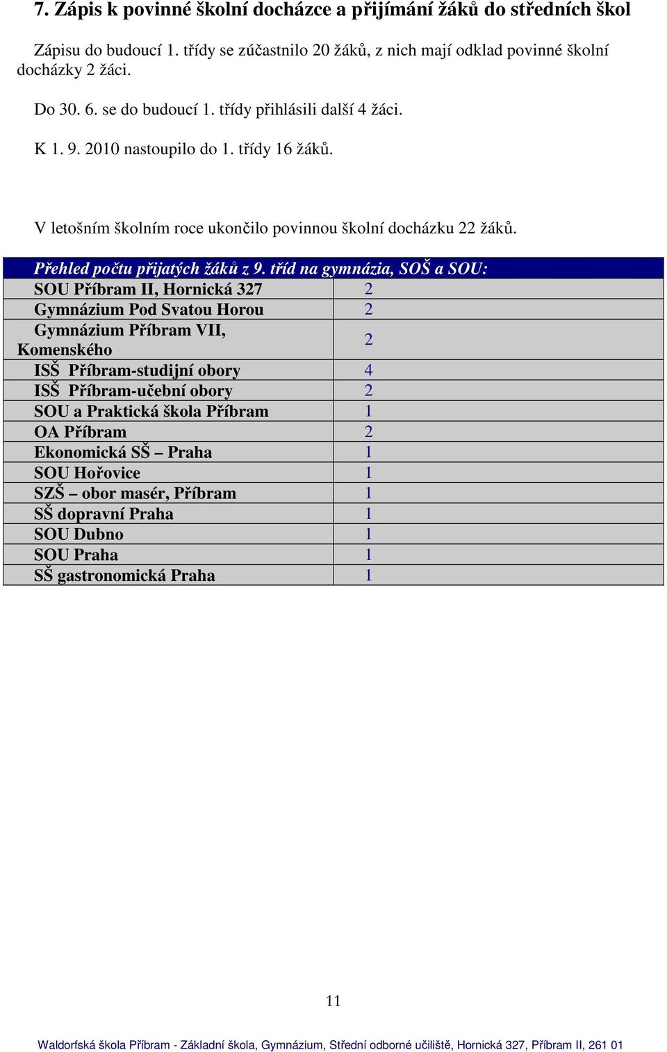 Přehled počtu přijatých žáků z 9.