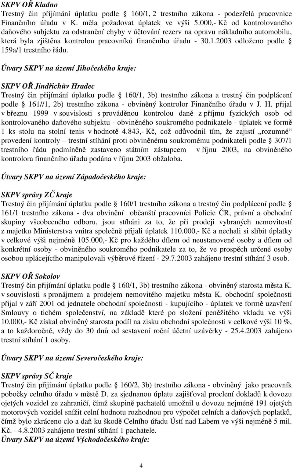 2003 odloženo podle 159a/1 trestního řádu.