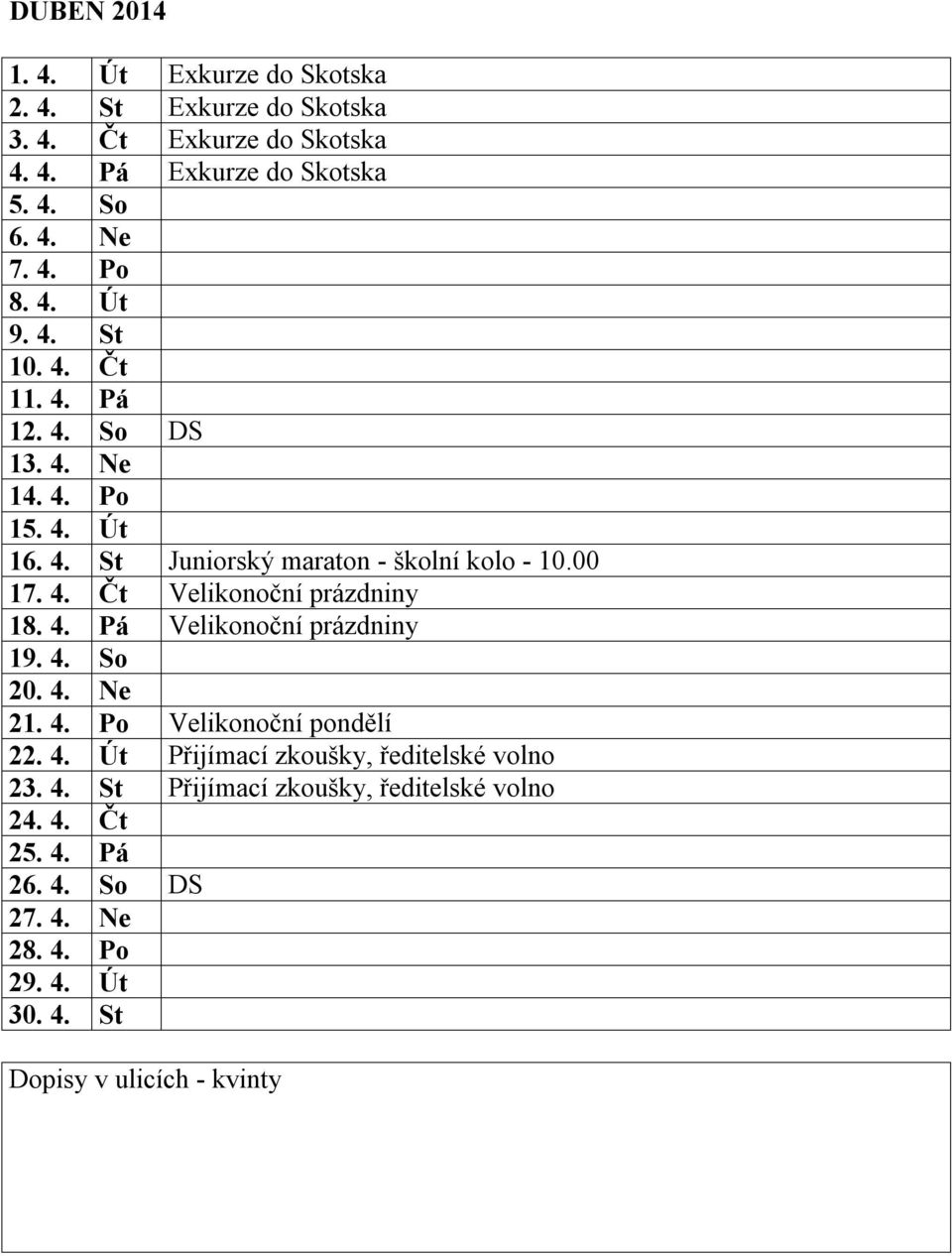 4. Pá Velikonoční prázdniny 19. 4. So 20. 4. Ne 21. 4. Po Velikonoční pondělí 22. 4. Út Přijímací zkoušky, ředitelské volno 23. 4. St Přijímací zkoušky, ředitelské volno 24.