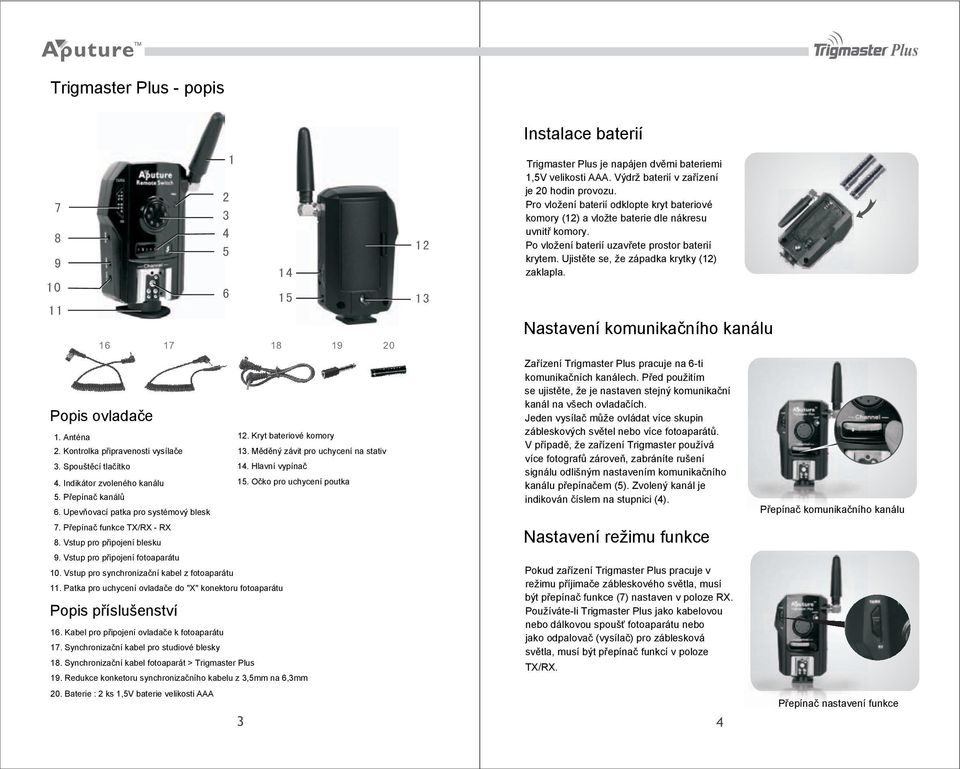 Vstup pro připojení blesku 9. Vstup pro připojení fotoaparátu 10. Vstup pro synchronizační kabel z fotoaparátu 11.