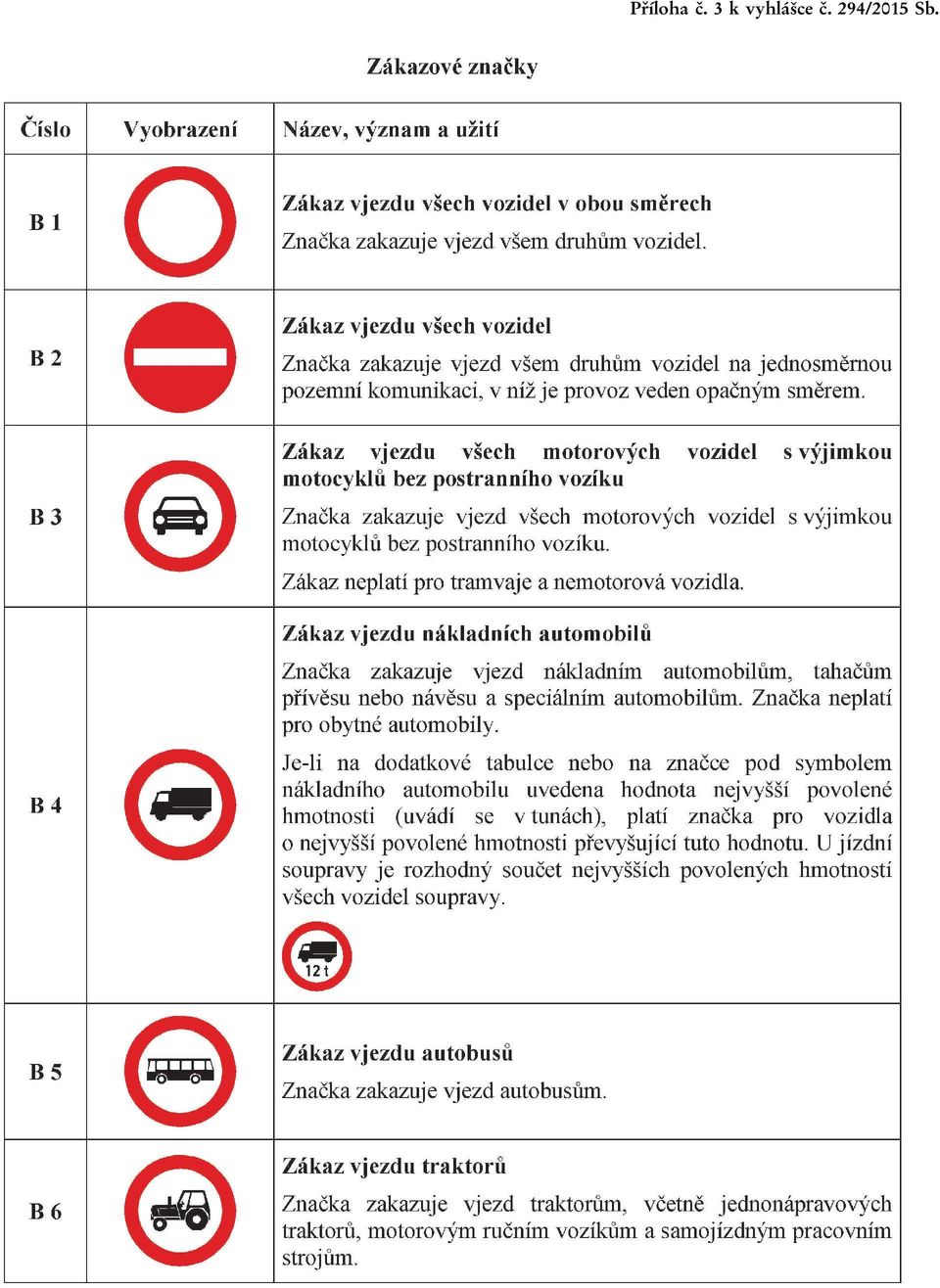 Zákaz vjzdu všch motorových vozidl s výjimkou motocyklů bz postranního vozíku Značka zakazuj vjzd všch motorových vozidl s výjimkou motocyklů bz postranního vozíku.