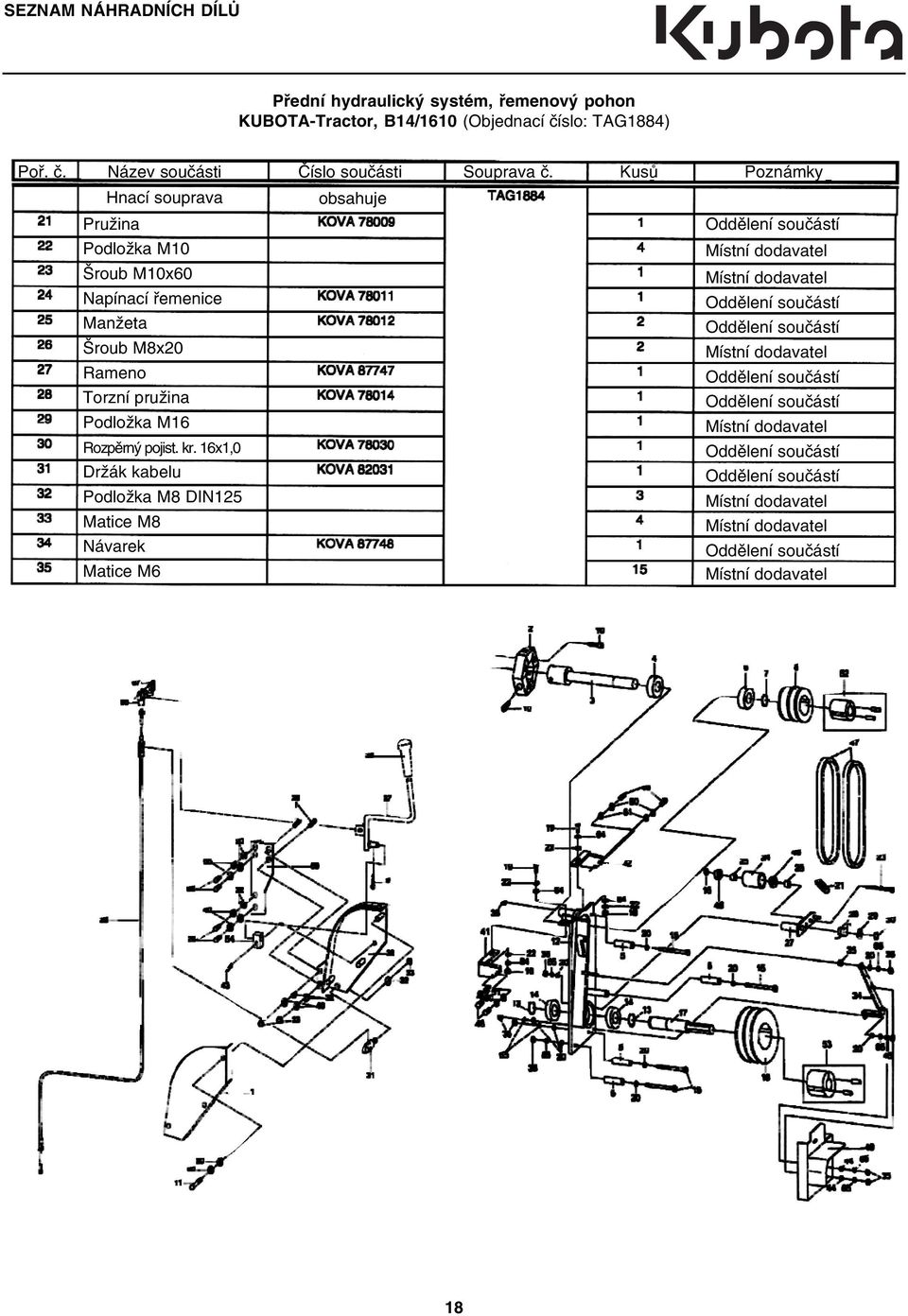 Kusů Poznámky Hnací souprava Pružina Podložka M10 Šroub M10x60 Napínací řemenice Manžeta Šroub M8x20