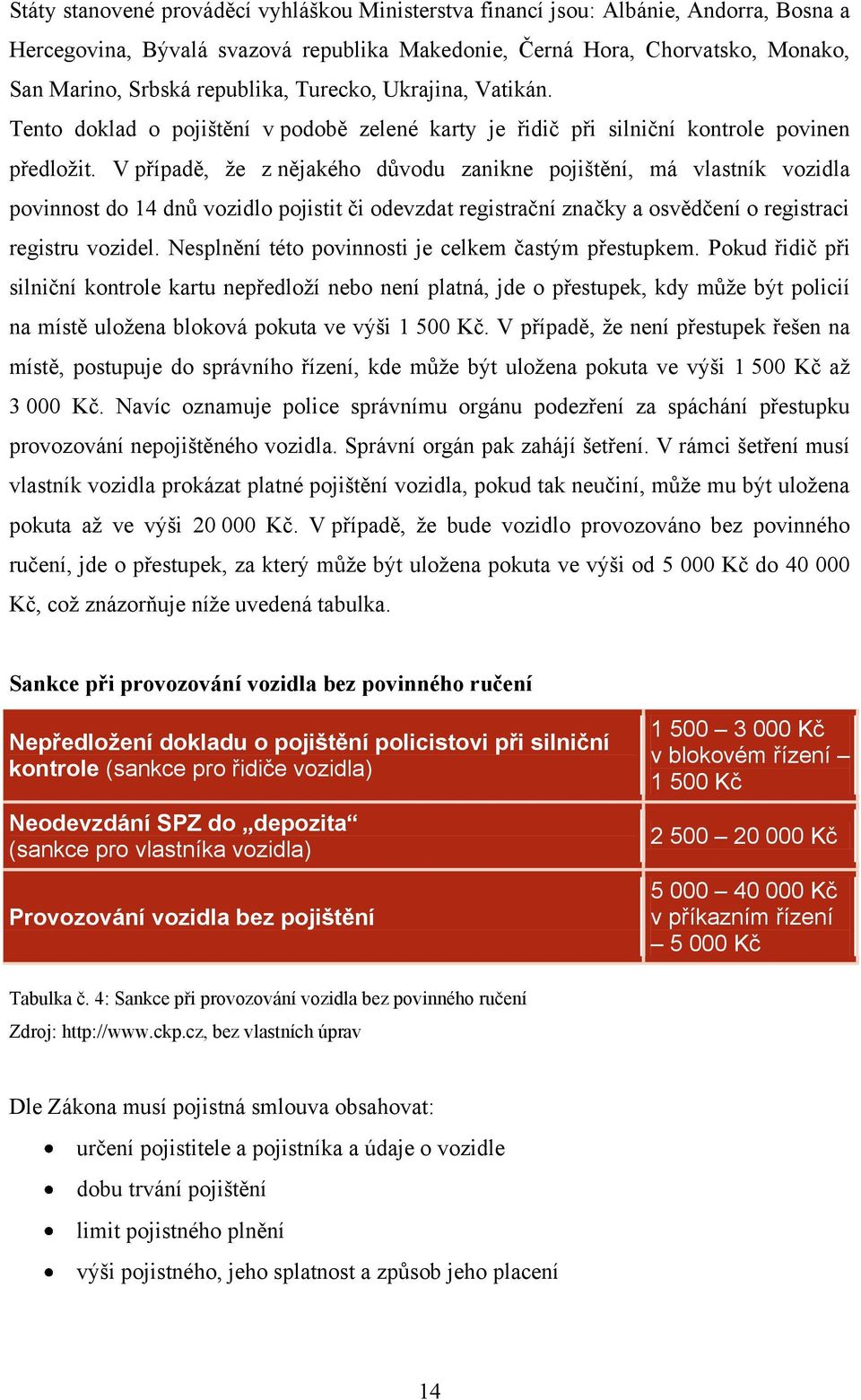 V případě, ţe z nějakého důvodu zanikne pojištění, má vlastník vozidla povinnost do 14 dnů vozidlo pojistit či odevzdat registrační značky a osvědčení o registraci registru vozidel.