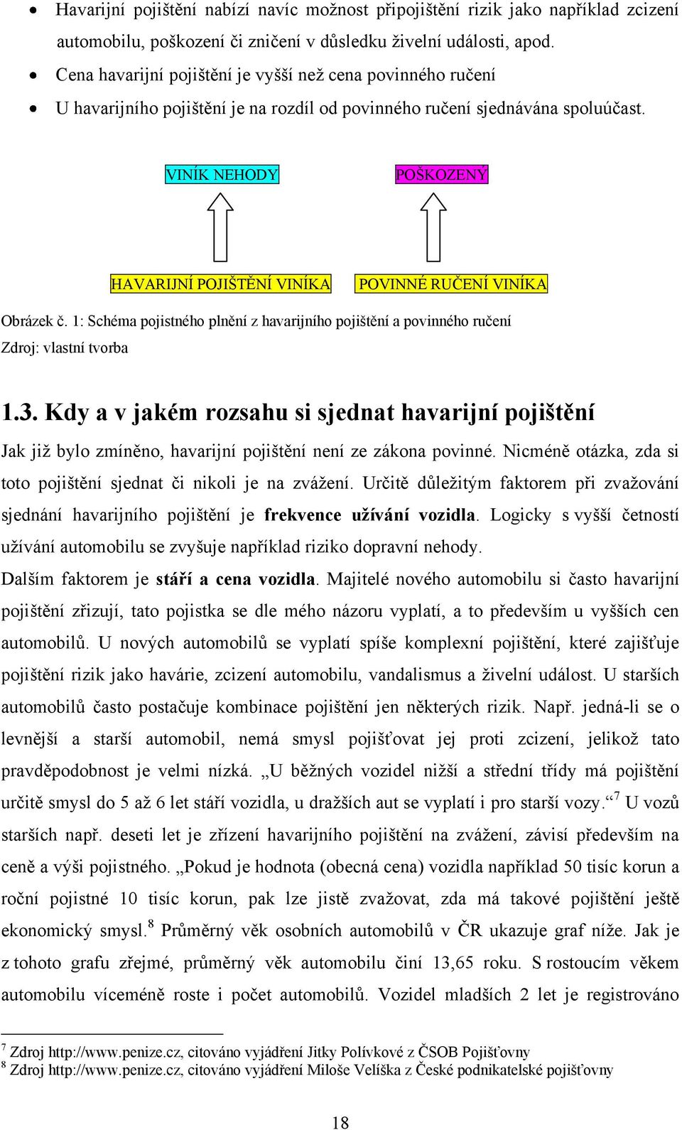 VINÍK NEHODY POŠKOZENÝ HAVARIJNÍ POJIŠTĚNÍ VINÍKA POVINNÉ RUČENÍ VINÍKA Obrázek č. 1: Schéma pojistného plnění z havarijního pojištění a povinného ručení Zdroj: vlastní tvorba 1.3.