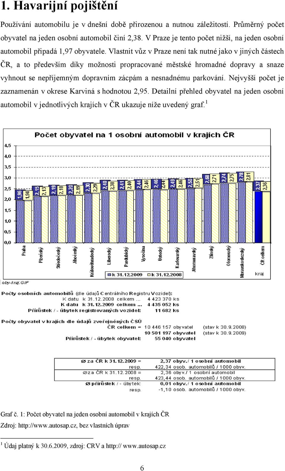 Vlastnit vůz v Praze není tak nutné jako v jiných částech ČR, a to především díky moţnosti propracované městské hromadné dopravy a snaze vyhnout se nepříjemným dopravním zácpám a nesnadnému