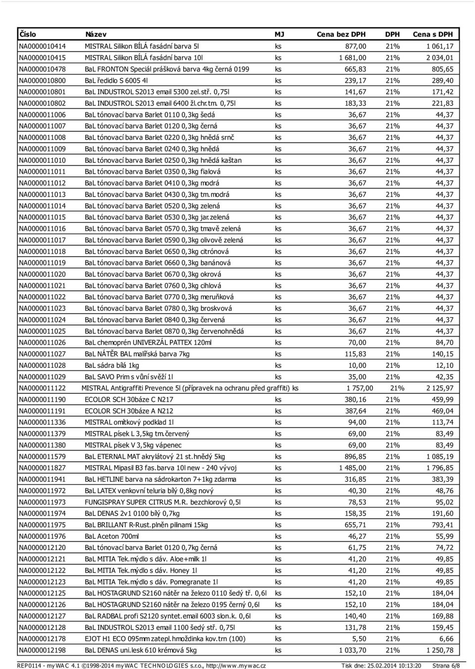 0,75l ks 141,67 21% 171,42 NA0000010802 BaL INDUSTROL S2013 email 6400 žl.chr.tm.