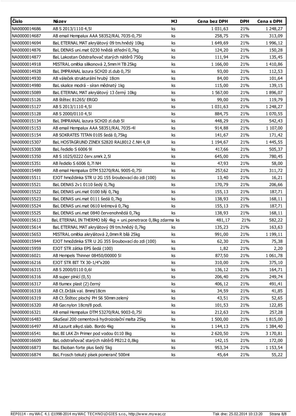 mat 0230 hnědá střední 0,7kg ks 124,20 21% 150,28 NA0000014877 BaL Lakostan Odstraňovač starých nátěrů 750g ks 111,94 21% 135,45 NA0000014918 MISTRAL omítka silikonová 2,5mm H TB 25kg ks 1 166,00 21%