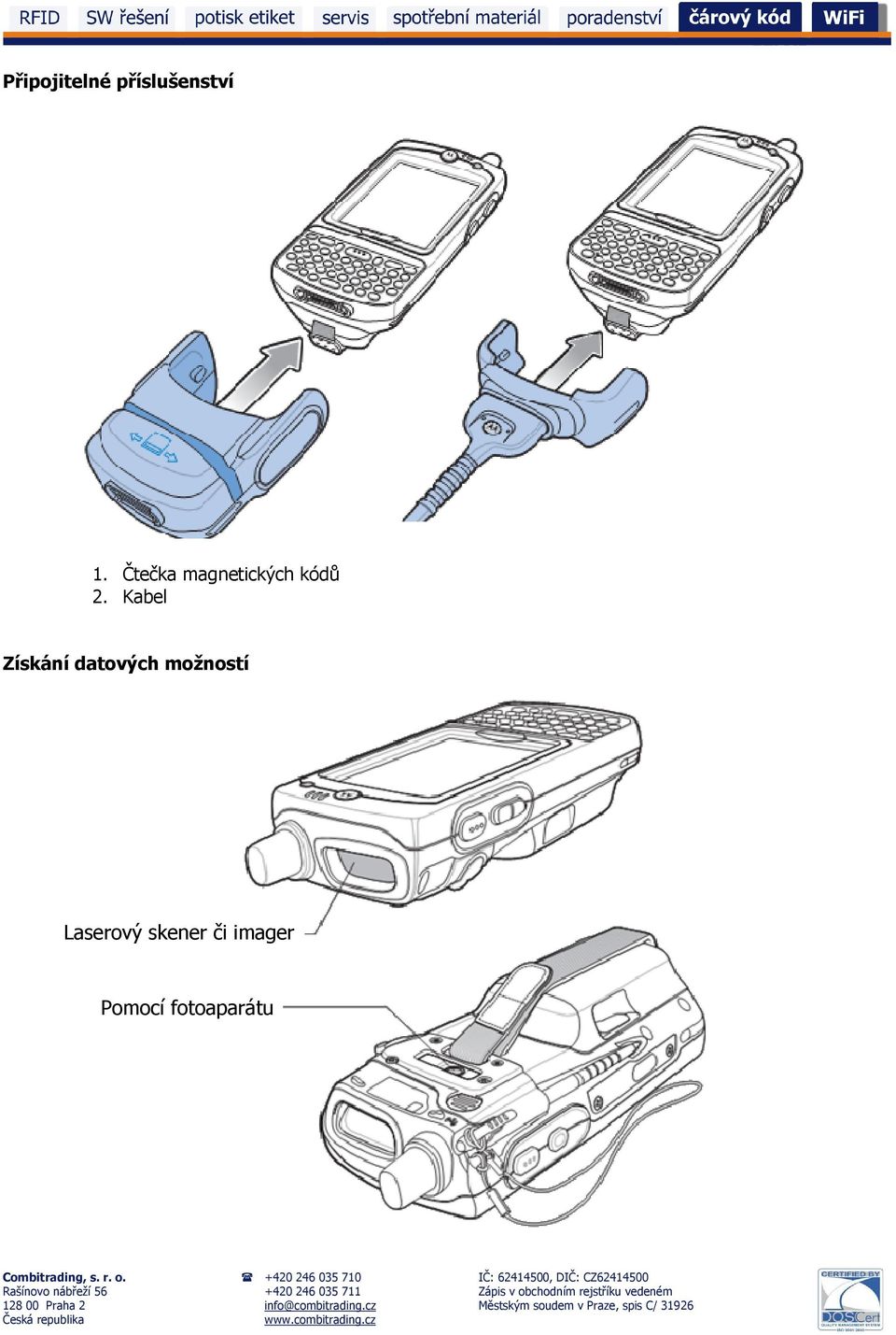 Kabel Získání datových možností