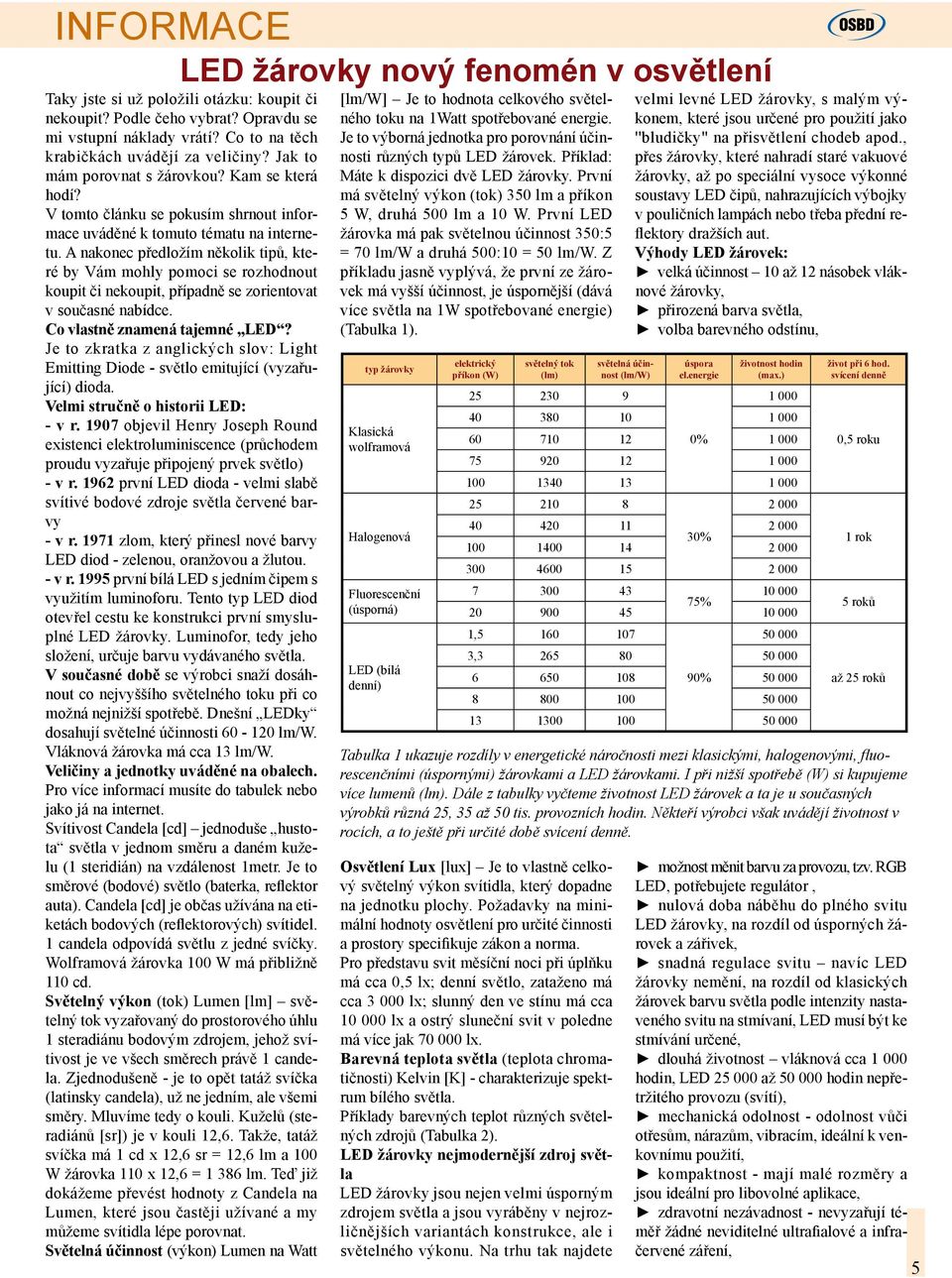 A nakonec předložím několik tipů, které by Vám mohly pomoci se rozhodnout koupit či nekoupit, případně se zorientovat v současné nabídce. Co vlastně znamená tajemné LED?