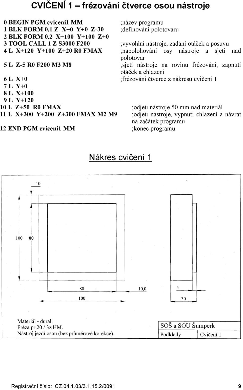 Z-5 R0 F200 M3 M8 ;sjetínástroje na rovinu fré zování, zapnutí otáček a chlazení 6 L X+0 ;fré zováníčtverce z nákresu cvičení1 7 L Y+0 8 L X+100 9 L Y+120 10 L Z+50 R0