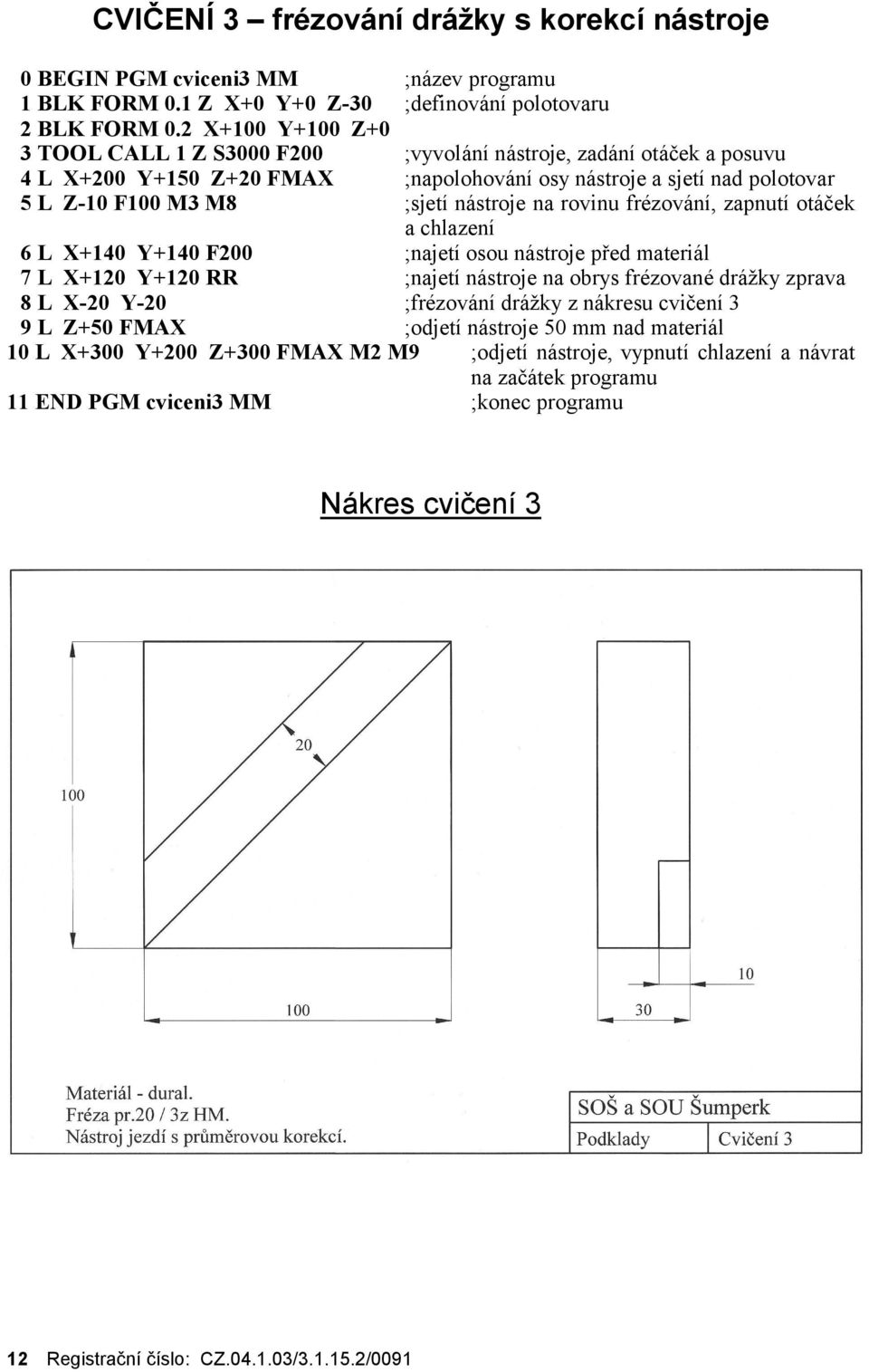 na rovinu fré zování, zapnutíotáček a chlazení 6 L X+140 Y+140 F200 ;najetíosou nástroje před materiál 7 L X+120 Y+120 RR ;najetínástroje na obrys fré zované dráž ky zprava 8 L X-20 Y-20 ;fré