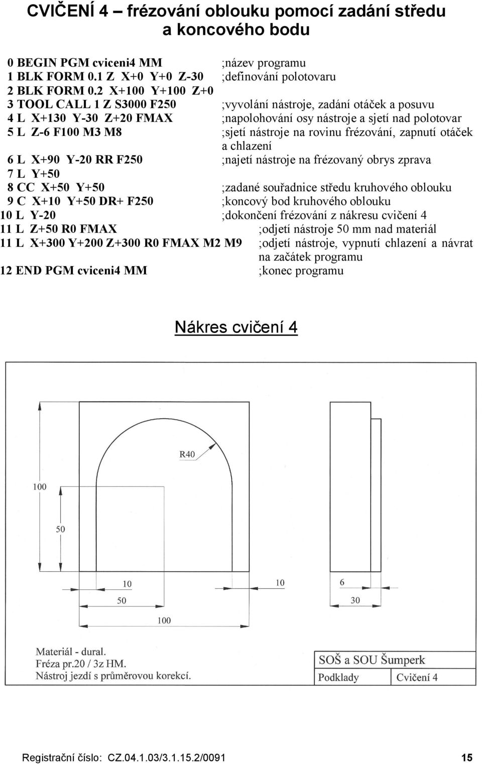 rovinu fré zování, zapnutíotáček a chlazení 6 L X+90 Y-20 RR F250 ;najetínástroje na fré zovaný obrys zprava 7 L Y+50 8 CC X+50 Y+50 ;zadané souřadnice středu kruhové ho oblouku 9 C X+10 Y+50 DR+