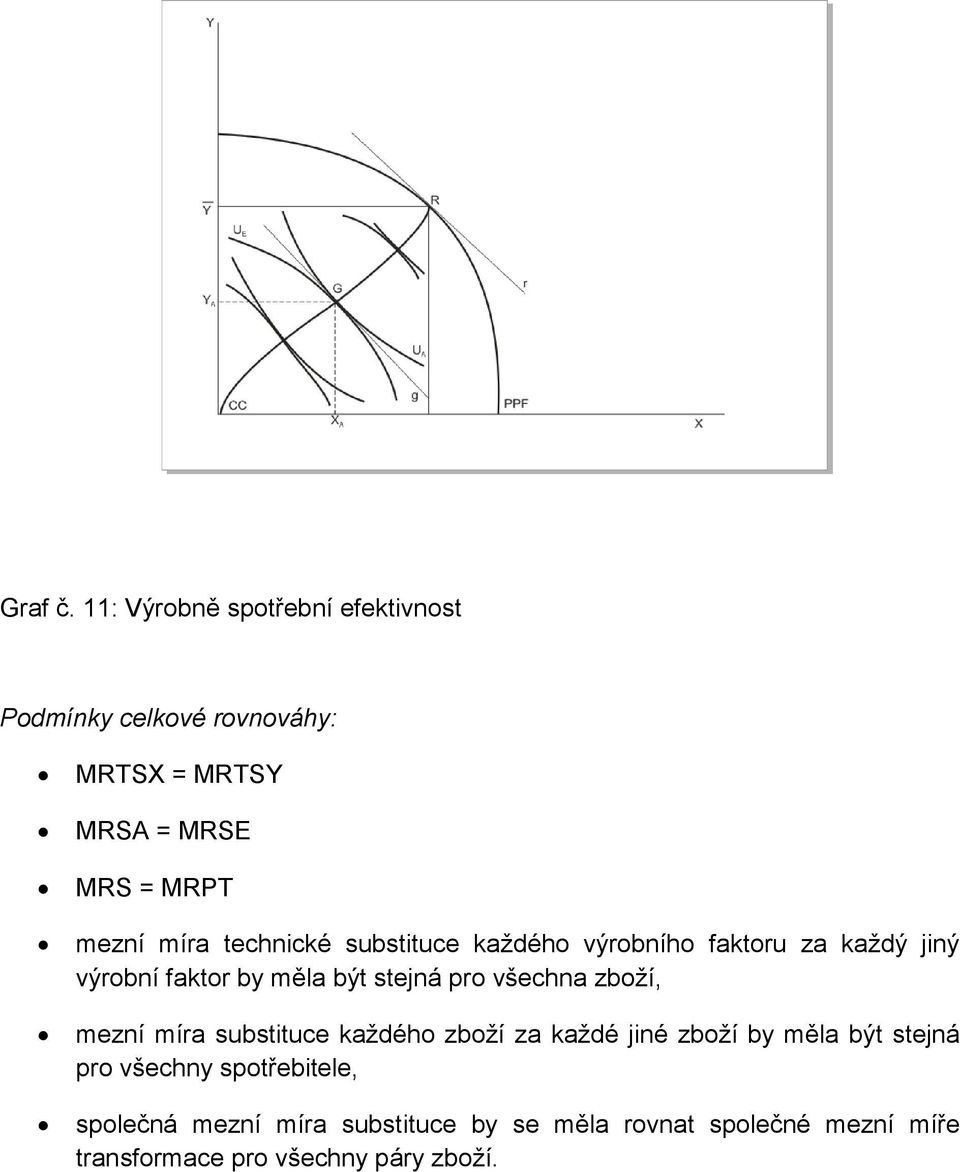 technické substituce každého výrobního faktoru za každý jiný výrobní faktor by měla být stejná pro všechna