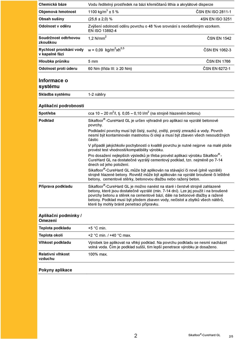 EN ISO 13892-4 1,2 N/mm 2 ČSN EN 1542 w = 0,09 kg/m 2 xh 0,5 ČSN EN 1062-3 Hloubka průniku 5 mm ČSN EN 1766 Odolnost proti úderu 60 Nm (třída III: 20 Nm) ČSN EN 6272-1 Informace o systému Skladba