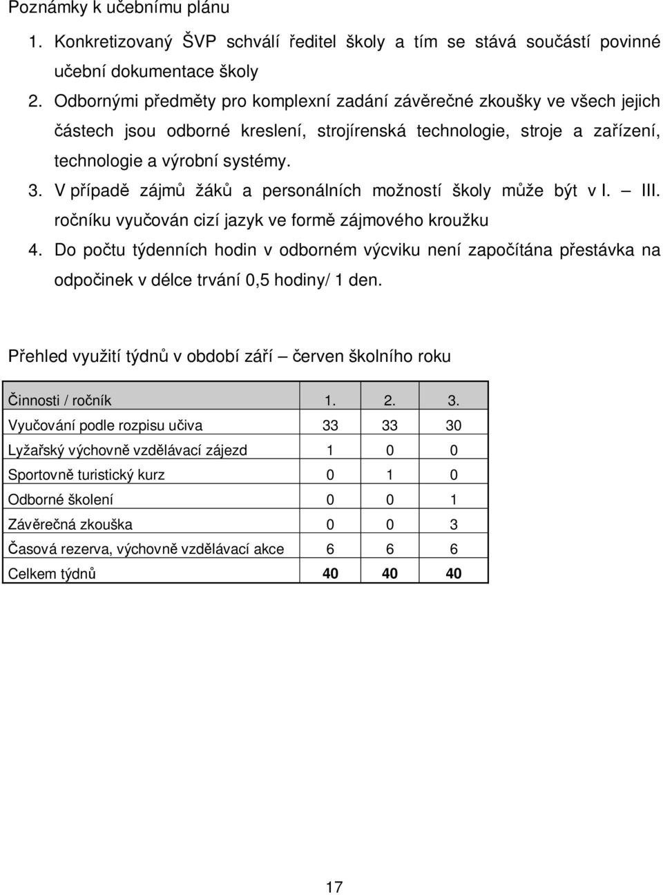 V případě zájmů žáků a personálních možností školy může být v I. III. ročníku vyučován cizí jazyk ve formě zájmového kroužku 4.