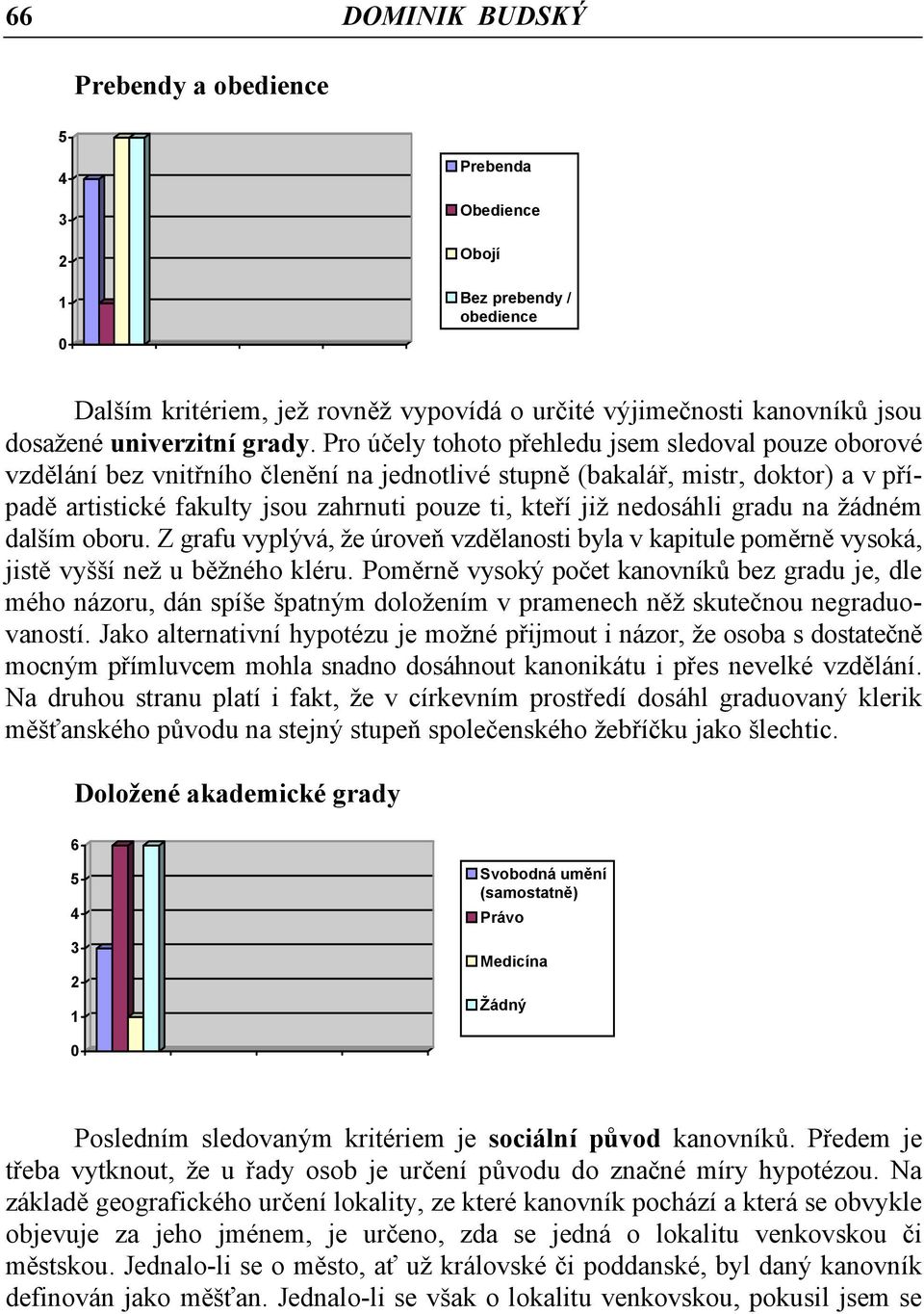 Pro účely tohoto přehledu jsem sledoval pouze oborové vzdělání bez vnitřního členění na jednotlivé stupně (bakalář, mistr, doktor) a v případě artistické fakulty jsou zahrnuti pouze ti, kteří již